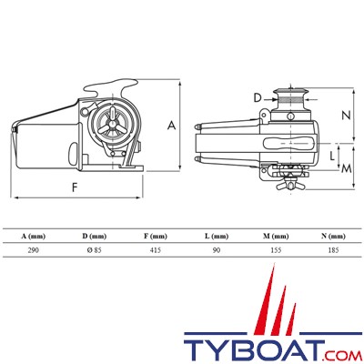 Lofrans - Guindeau horizontal TIGRES - 12 Volts 1500 Watts - Barbotin pour chaine Ø 10mm ISO 4565