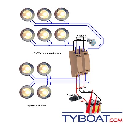 Mantagua - Gradateur (dimmer) 50w sur rail din - 12/24vdc