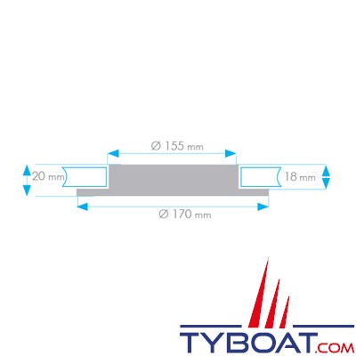 Mantagua - Plafonnier penfret encastré -12w blanc neutre 4500k - ø170mm - 24vdc aluminium blanc