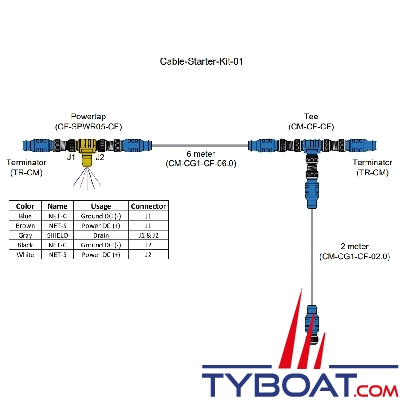 Maretron - Kit de démarrage NMEA2000 - Câble d'alimentation, 2 terminaisons mâles, 1 T, 1 câble micro NMEA200 de 2 m et 1 câble micro NMEA200 de 6 m