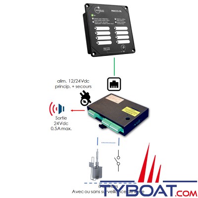 Marinelec - Centrale d'alarme voies d'eau 8 voies - MACCS 8L - 12/24 Volts