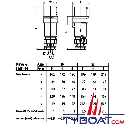 Mennekes 3919 - Fiche T mâle 2 pôles+terre 16A 230V