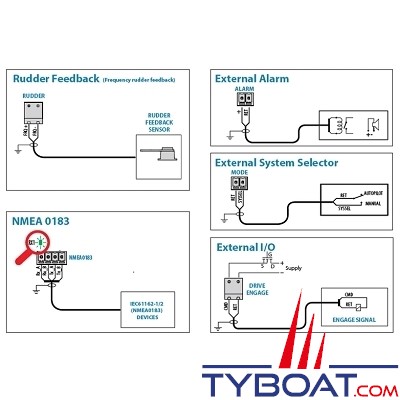 Navico - Pilote automatique NAC-3 (B&G / Simrad) / Compas Précision-9 / Capteur angle de barre RF25N / Kit réseau NMEA2000