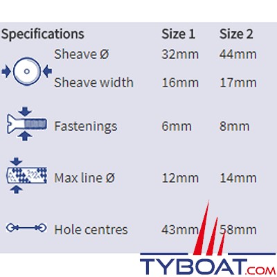 Barton Marine - Organiseur - 4 réas Ø 50 x 20 mm