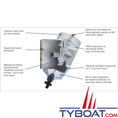 PARKER Racor - Filtre séparateur diesel / essence - SNAPP 23299-10 - 10µ 