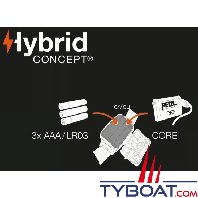 Petzl - Lampe frontale ARIA 2R RGB, livrée avec piles - Noir