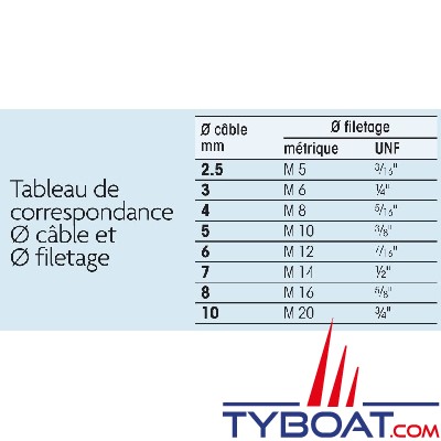 Plastimo - Ridoir inox  316 - charge de rupture 1400 kg - Ø 6mm