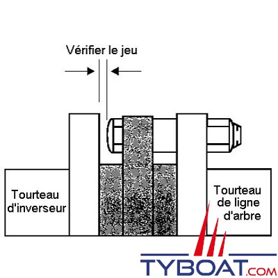 R and D Marine 910-012 - Accouplement semi-élastique 10 CV - 100 tr/min - Ø tourteau 127mm