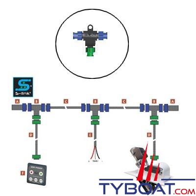 Raccords en T S-Link pour propulseur d'étrave Side Power 