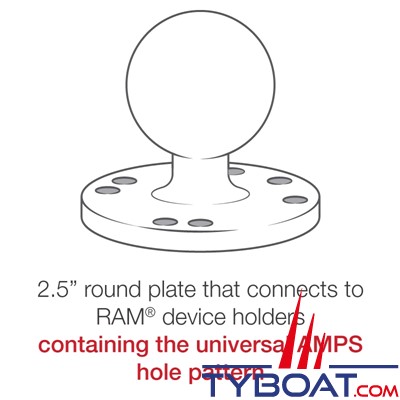 Ram Mounts - Platine ronde Ø6.35mm à visser avec boule C - RAM-202U
