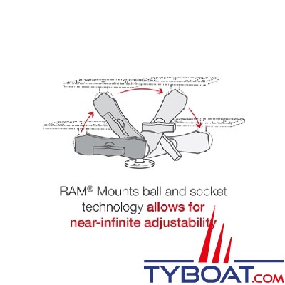 Ram Mounts - Support horizontal pour appareils 5