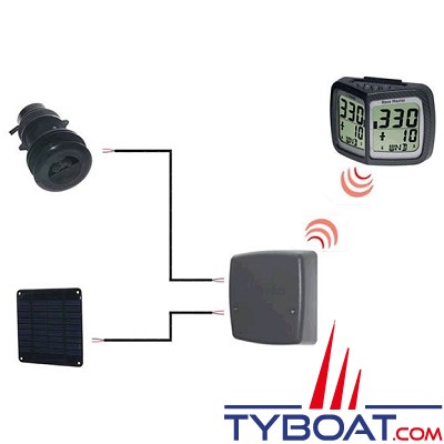 Raymarine - Pack Micronet Race Master speedo/sondeur autoalimenté
