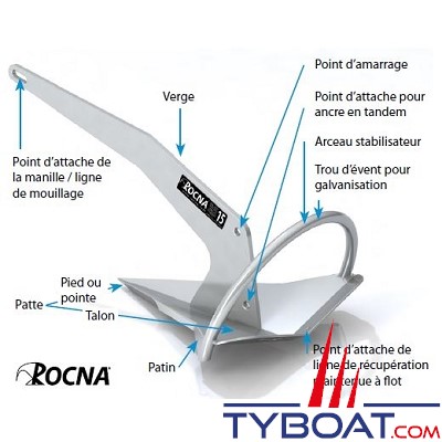 ROCNA - Ancre acier galvanisé 10 Kg