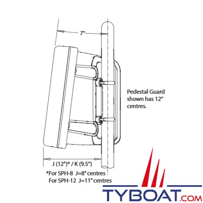 Scanstrut - SPH-8 Helm Pod Compact - Pour écran 9