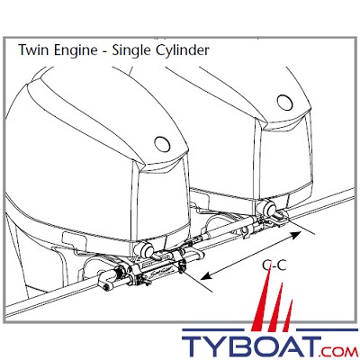 Seastar - Kit de montage 2 moteurs / 1 vérin