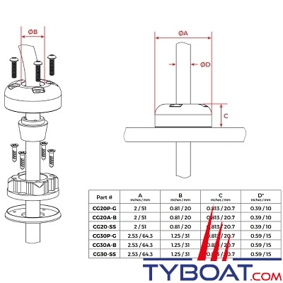 SEAVIEW - Passe câble en inox, étanche, résistant aux UV : Câble de 2 à 8 mm, prise de 17mm