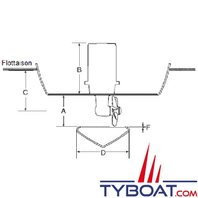 Side Power - Propulseur d'étrave électrique SE60/185S2 - Poussée 60/73kg - Puissance 4cv  - Pour tunnel Ø 185mm - 12 Volts