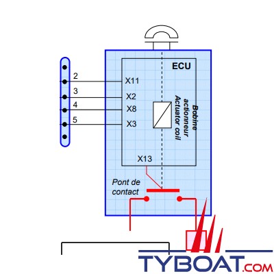 Soderep Ecans 202680 - Relais bistable 0 consommation - 12 Volts