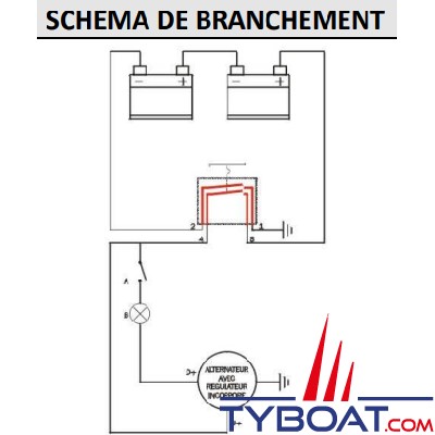 Soderep Ecans - Coupe-batterie bipolaire 200047 - 250 Ampères continu - Blanc