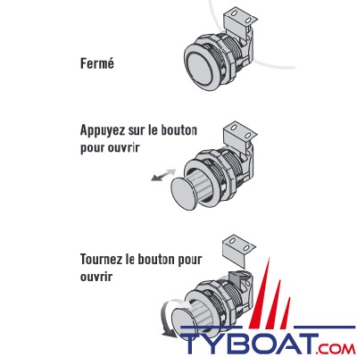 Southco - Loquet à fermeture par poussée - plastique chromé - Ø 26 mm - épaisseur max panneau 19 mm