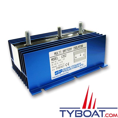 TLT-235 SBA Installation & mise en service SANS Livraison sur site SANS  Alimentation électrique Groupe 380V