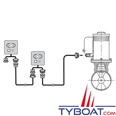 Tableau de contrôle Vetus BPSE2 pour propulseurs d'étrave électriques