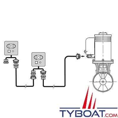 Tableau de contrôle Vetus BPSE2 pour propulseurs d'étrave électriques