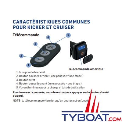 Thrustme - Moteur électrique Cruiser C-001 - Pour canoës, kayaks et paddles