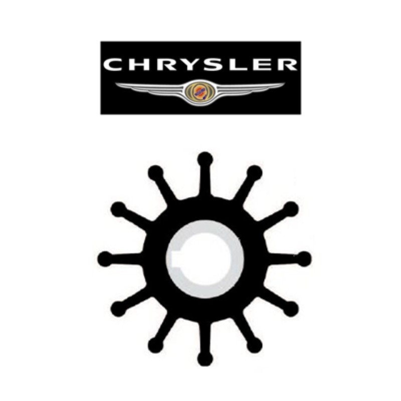 Turbines pour Chrysler