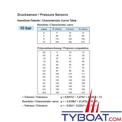 VDO 362 081 001 002C - Capteur de pression/air isolé double poste - 0-10 Bar - 1/8-27 - NPTF