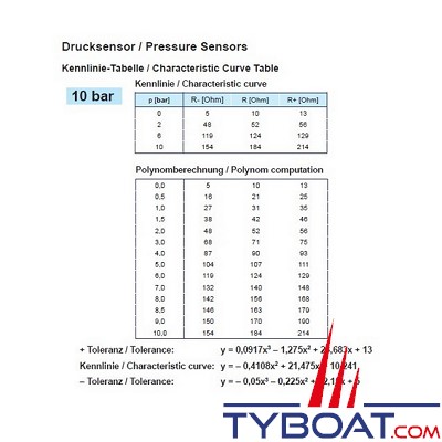 VDO - Capteur de pression 360-081-029-010C - 0-10 Bar - M10X100
