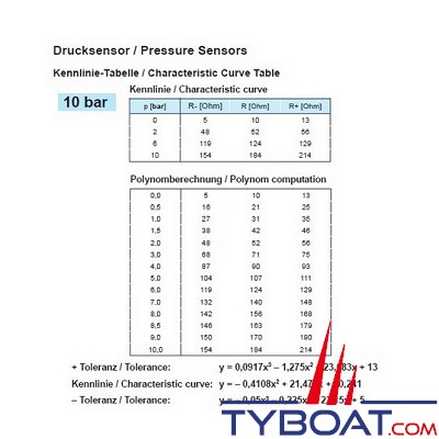 VDO - Capteur de pression - 0-10 Bar - M10X100