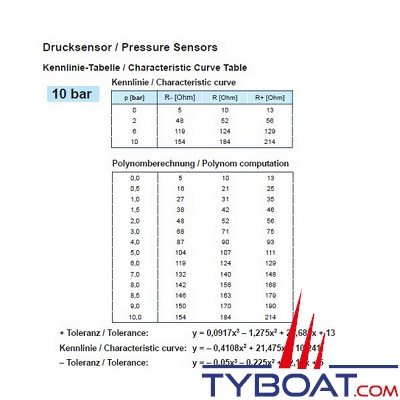 VDO - Capteur de pression - 0-10 Bar - M10X100