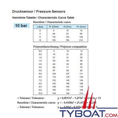 VDO - Capteur de pression - 0-10 Bar - M12X150