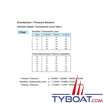 VDO - Capteur de pression - 0-2 Bar - 1/8-27 - NPTF