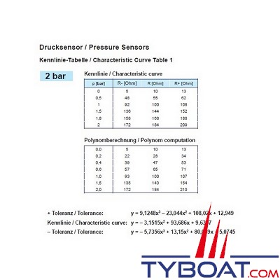 VDO - Capteur de pression - 0-2 Bar - 12X150