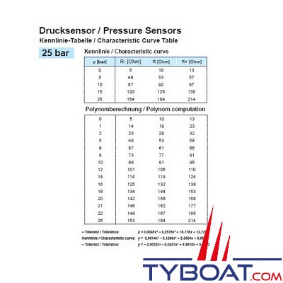 VDO - Capteur de pression - 0-25 Bar - 1/8-27 - NPTF