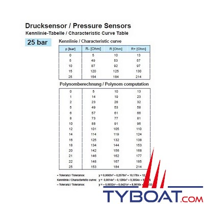 VDO - Capteur de pression 0-25 Bar - M10X100