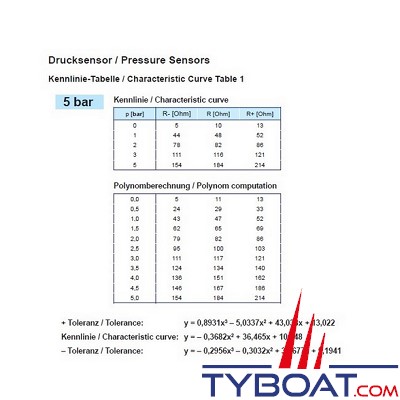 VDO - Capteur de pression - 0-5 Bar - 1/8-27 NPTF