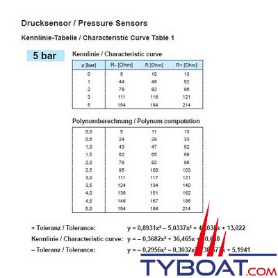 VDO - Capteur de pression - 0-5 Bar - 1/8-27 - NPTF