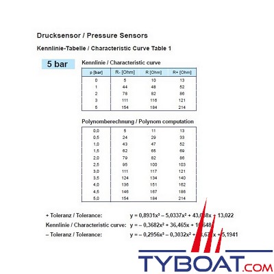 VDO - Capteur de pression - 0-5 Bar – 1/8-27 - NPTF