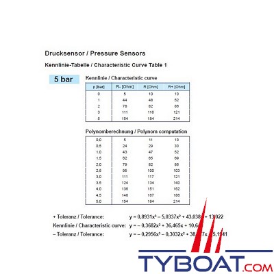 VDO - Capteur de pression - 0-5 Bar - M10X100