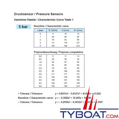 VDO - Capteur de pression - 0-5 Bar - M10X100