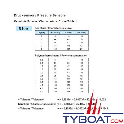 VDO - Capteur de pression - 0-5 Bar - M10X100