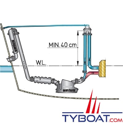 Vetus - AIRVENTH - Coude anti-siphon  Ø 13/19/25/32mm avec tuyau longueur 4 m.