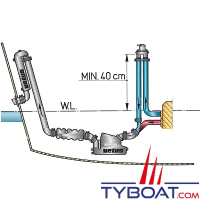 Vetus - AIRVENTV - Coude anti-siphon avec clapet pour tuyaux Ø 13, 19, 25, 32 mm. 