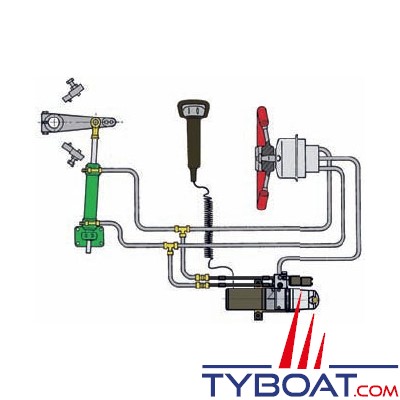 VETUS - Commande à distance électrique pour hélices d'étrave ou de poupe, guindeaux, passerelles ou barres hydrauliques