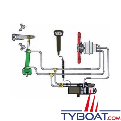 Vetus - Commande à distance électrique pour hélices d'étrave ou de poupe, guindeaux, passerelles ou barres hydrauliques
