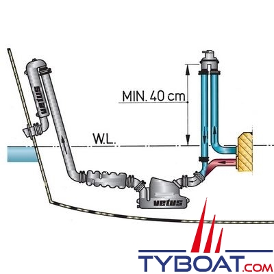 Vetus - Coude anti-siphon ASDV Ø 13/19/25/32mm avec clapet 