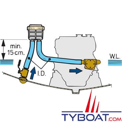 VETUS - Filtre à eau de mer FTR330 - raccordement tuyaux Ø 13 mm 